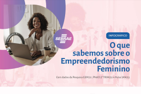 O Que Sabemos Sobre o Empreendedorismo Feminino