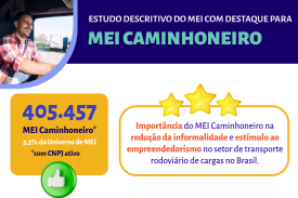 MEI Caminhoneiro